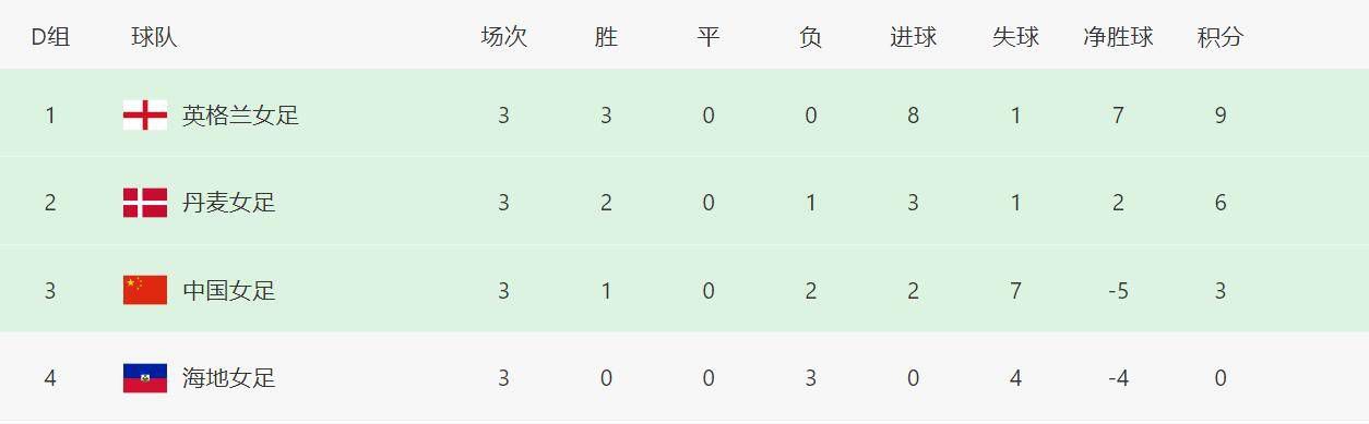 一区二区视频在线播放